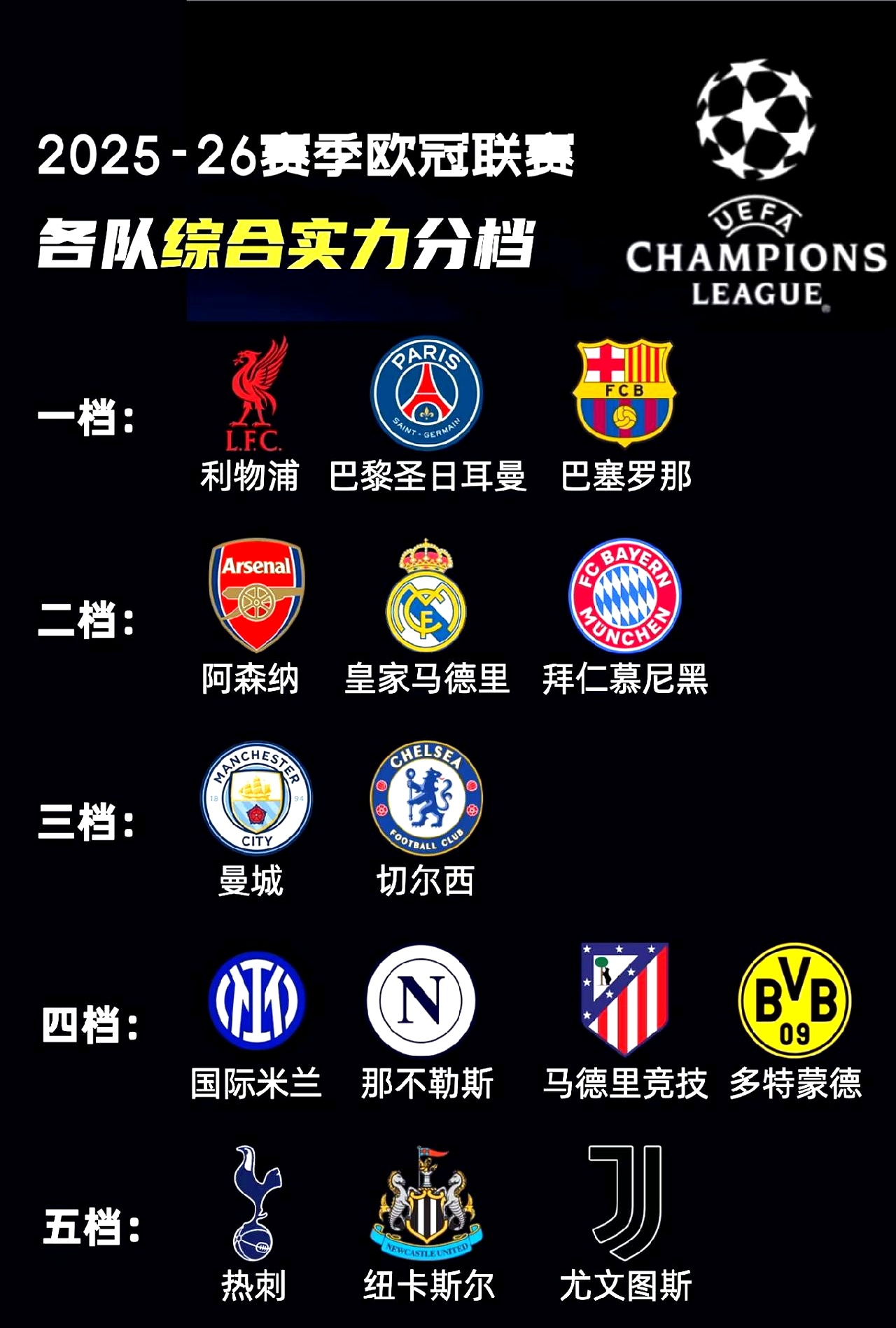 集结日巴黎圣日耳曼调整名单以备欧冠，绝杀压哨环节打磨，底气十足，球队文化再被提及的简单介绍