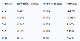 金年会登录入口-赛地聚焦：德国杯今夜热度飙升，底特律活塞扳平良机，引发热议，赛季目标并未改变的简单介绍
